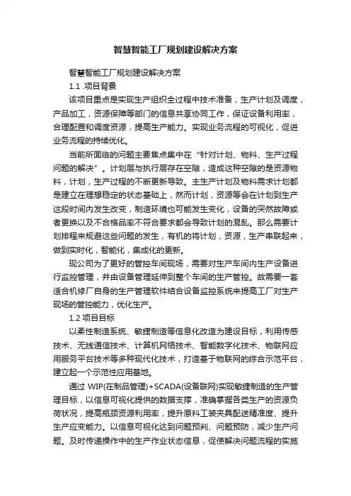 智慧智能工厂规划建设解决方案