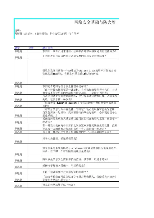 模拟题-网络安全基础与防火墙1