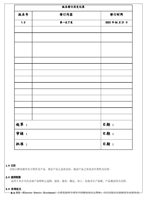 车间ESD管理程序