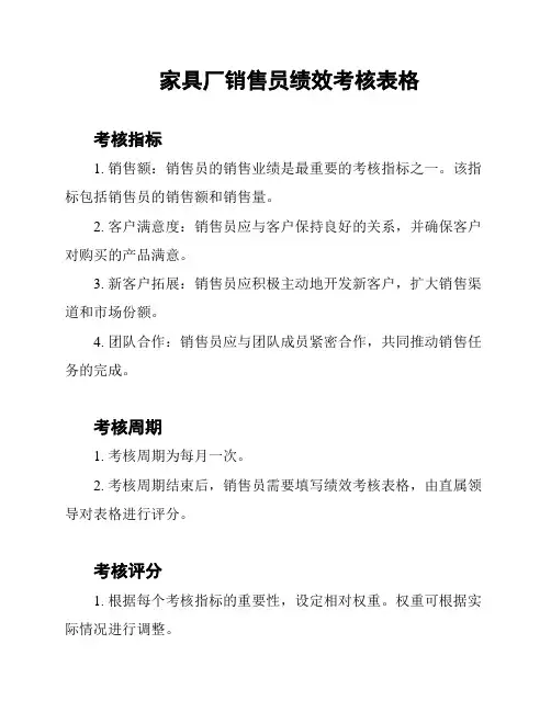 家具厂销售员绩效考核表格