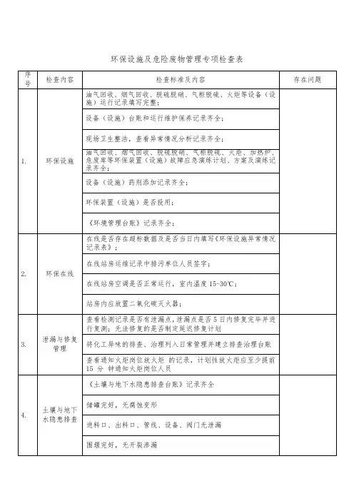 环保设施专项检查表