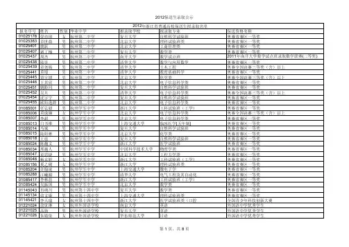 2012年高校保送生拟录取名单