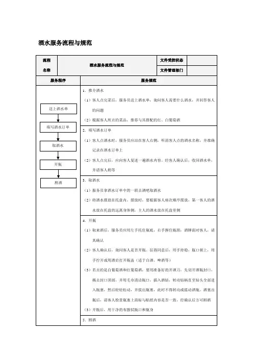 酒水服务流程与规范