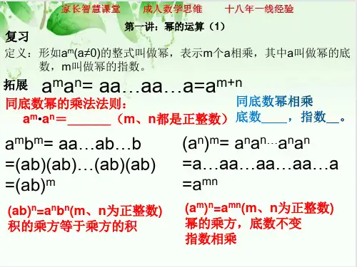 幂的基本运算