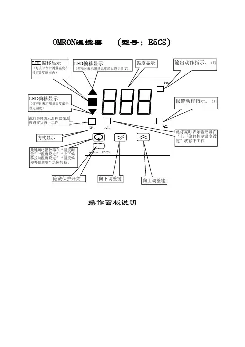 OMRON温控器E5CS
