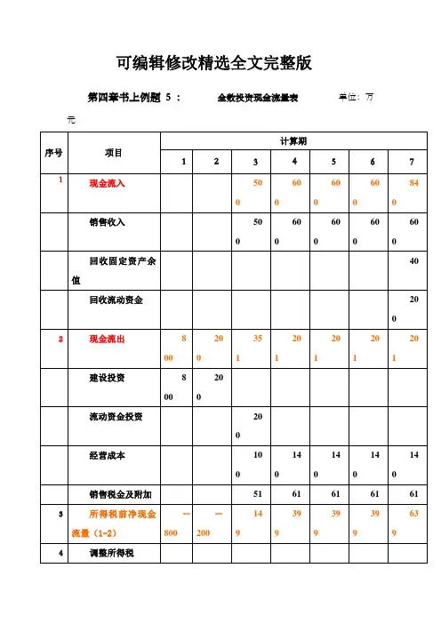现金流量表的计算例题全