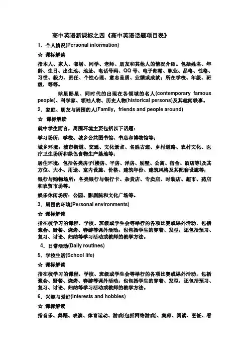 (完整版)24个话题