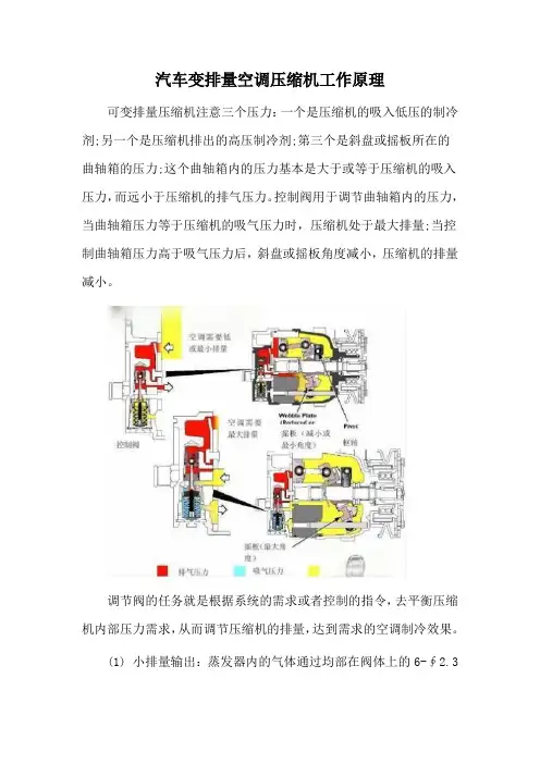 汽车变排量空调压缩机工作原理