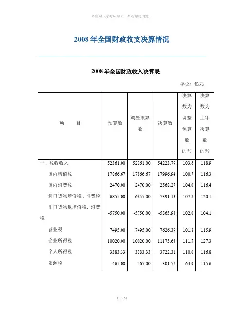2008年全国财政收支决算情况