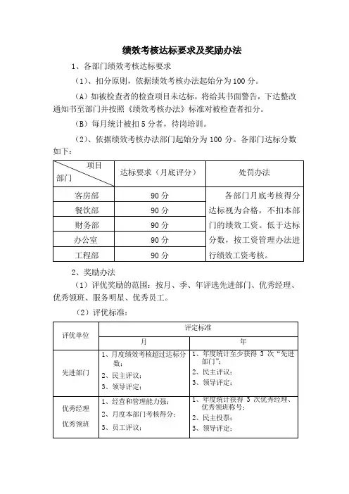 绩效考核达标要求及奖励办法