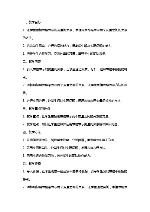 《用表格表示的变量间关系》教案
