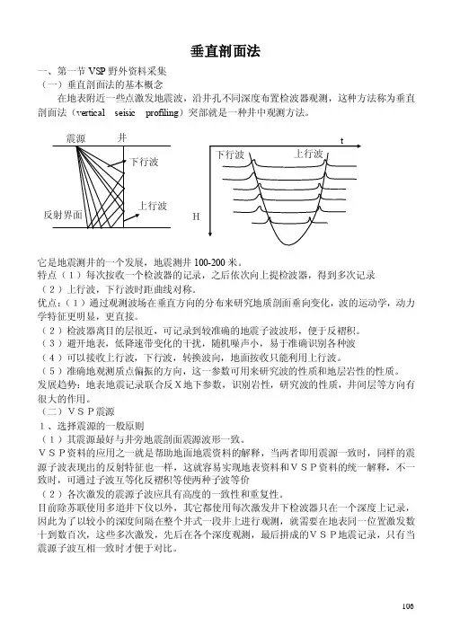 垂直剖面法——精选推荐
