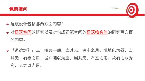 房屋建筑学--平面设计 ppt课件