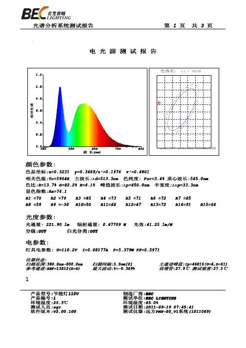 节能灯光电参数