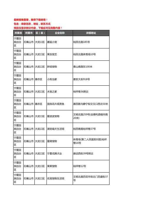 新版宁夏回族自治区石嘴山市宠物店企业公司商家户名录单联系方式地址大全63家