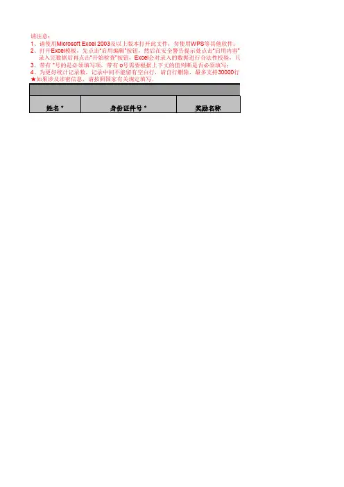 教学科研成果及获奖(指导学生参加竞赛获奖)