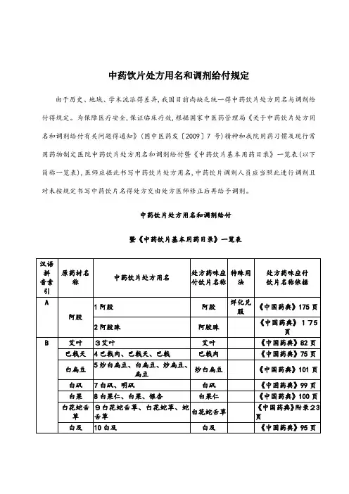 中药饮片处方用名和调剂给付规定