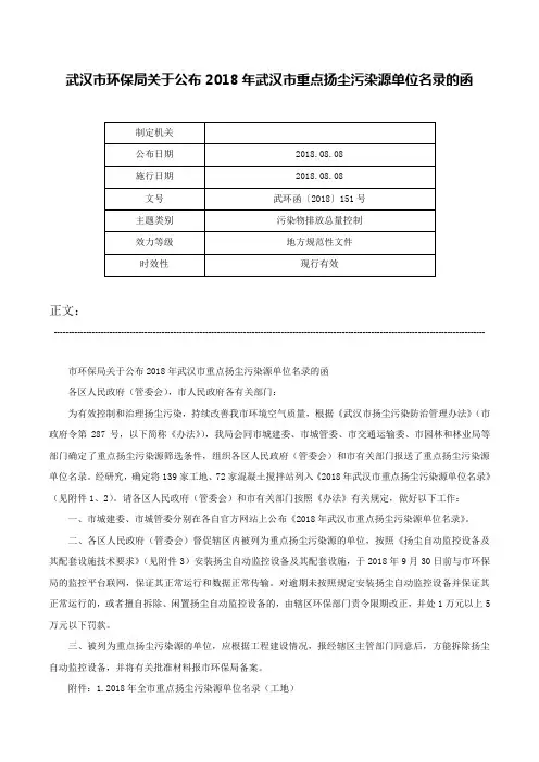 武汉市环保局关于公布2018年武汉市重点扬尘污染源单位名录的函-武环函〔2018〕151号