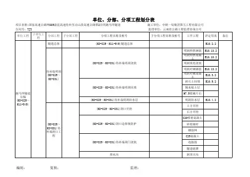 隧道分部分项划分新