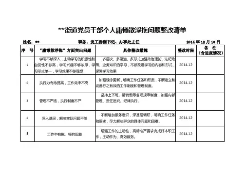 领导干部“庸懒散浮托”问题整改清单