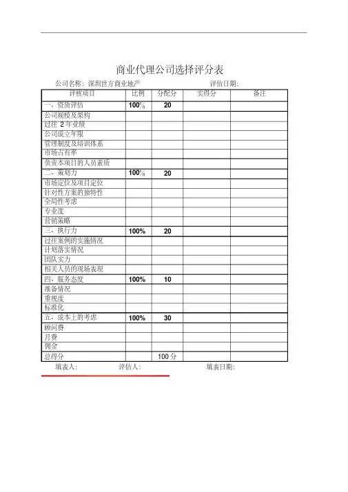 商业招商代理公司选择评分表