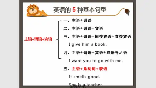 英语各句子成分PPT课件