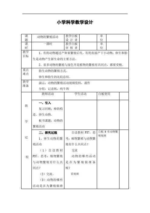 2.7动物的繁殖活动