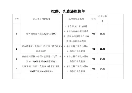 批荡报价单