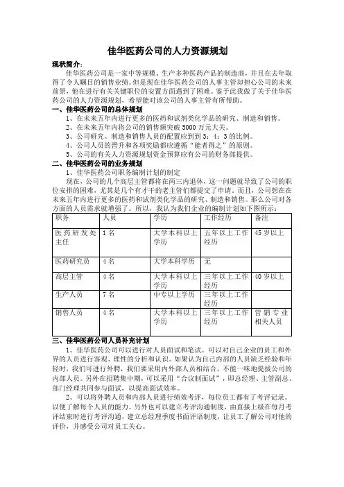 佳华医药公司的人力资源规划