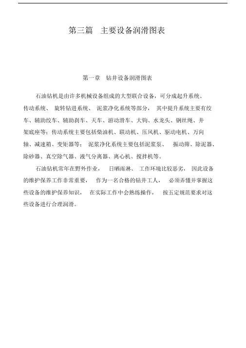 主要设备润滑图表.docx