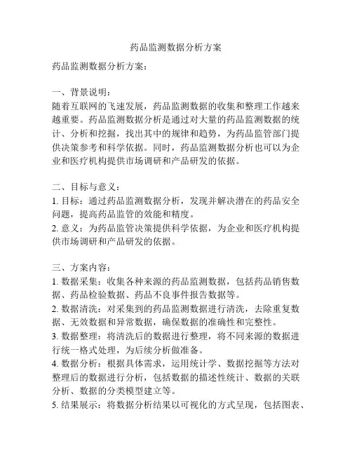 药品监测数据分析方案