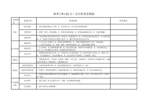 秋季(9～11月)安全检查表模板