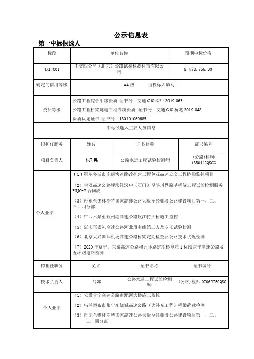 公示信息表