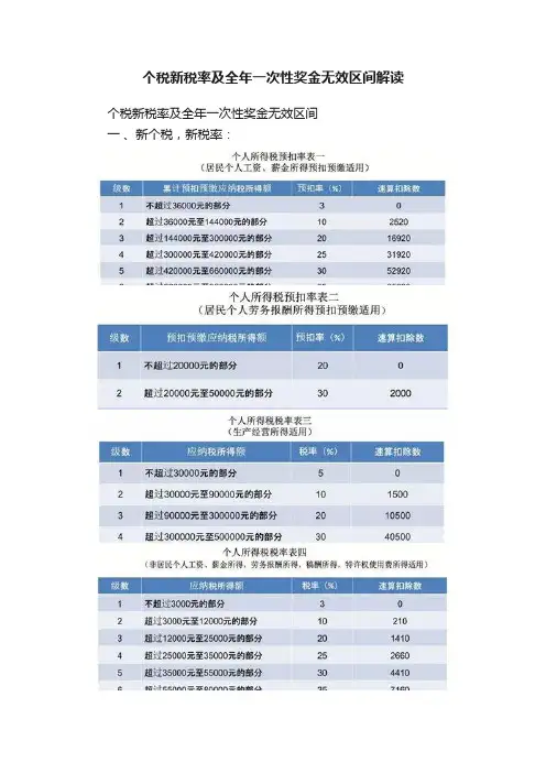 个税新税率及全年一次性奖金无效区间解读