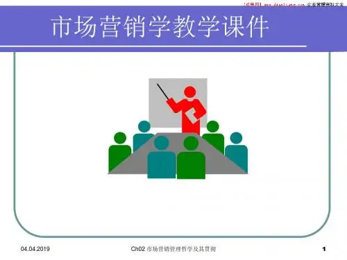 市场营销学教学课件(PPT48张)
