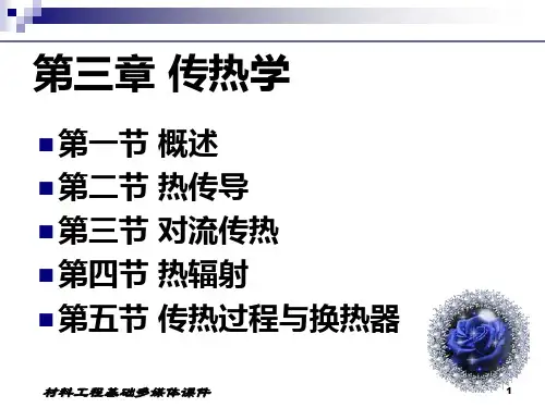 材料工程《对流传热》课件