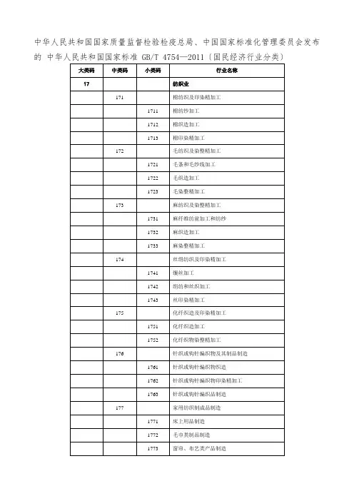 国家统计局网站所公布的个行业分类标准