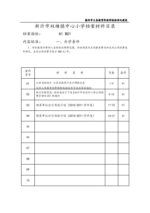 学校标准化创建总目录