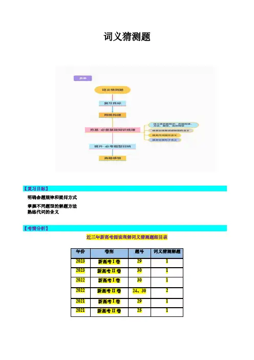 高考英语复习讲义-阅读理解词义猜测题