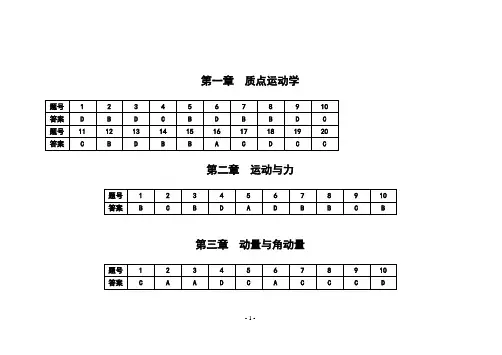 西安交大版大学物理上学习指导作业及选择题答案参考答案