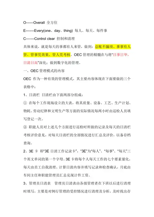 OEC办法