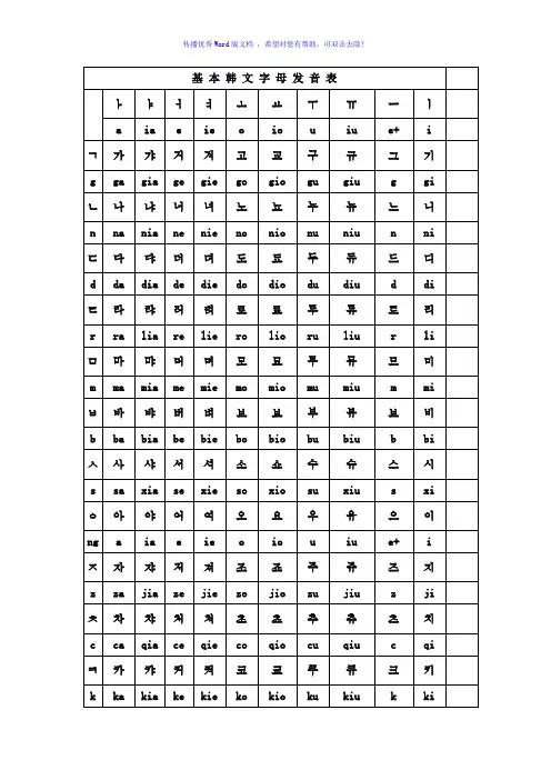 韩语字母发音表及解说Word版