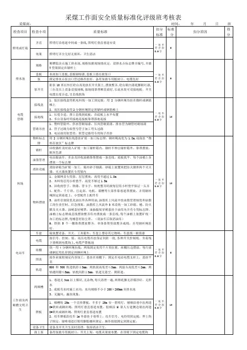 采煤工作面安全质量标准化验收考核表(2006.3)