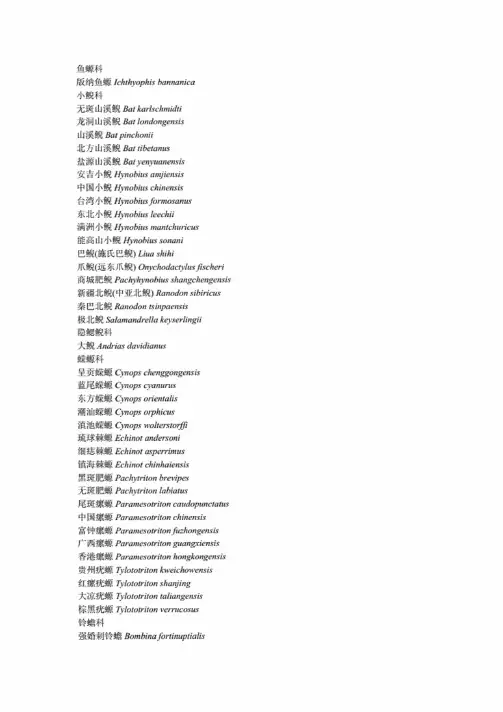 中国两栖动物名录