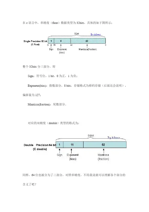 定点与浮点