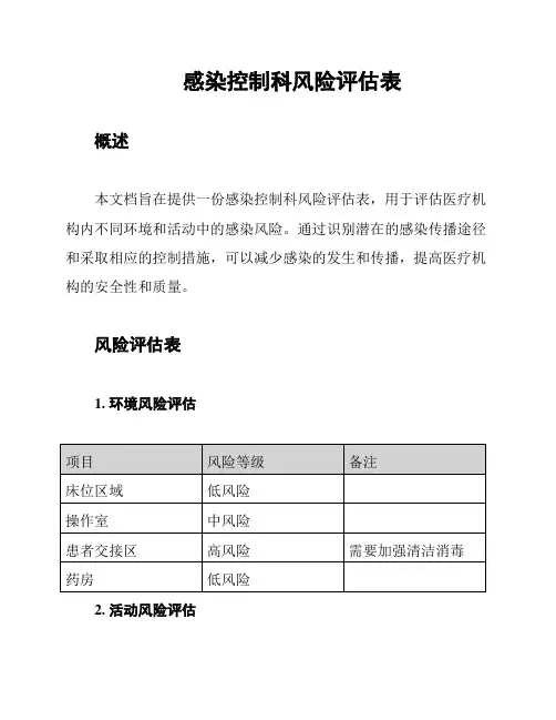 感染控制科风险评估表