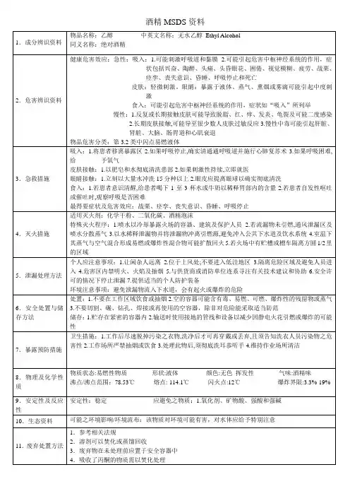 酒精MSDS资料