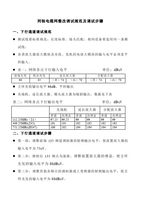 有线电视网络调试规范