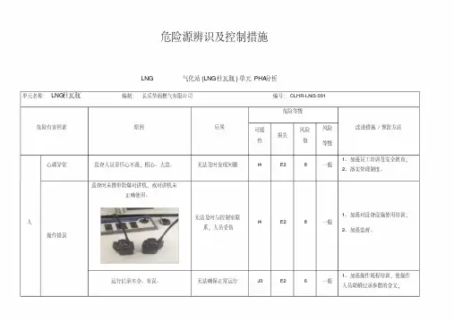 LNG杜瓦瓶操作危险源辨识及控制措施