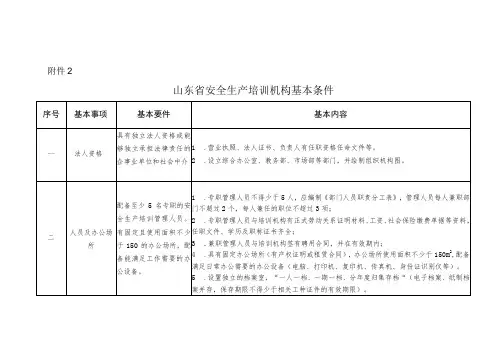 山东省安全生产培训机构基本条件